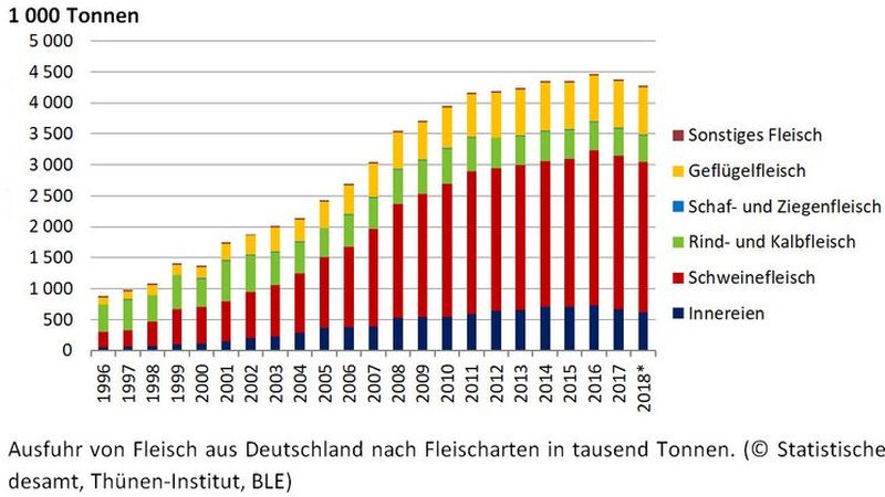 Lotto Annahmezeiten Lotto Annahmezeiten
